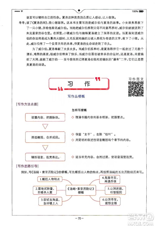 浙江教育出版社2021全易通六年级下册语文人教版参考答案 浙江教育出版社2021全易通六年级下册语文人教版参考答案