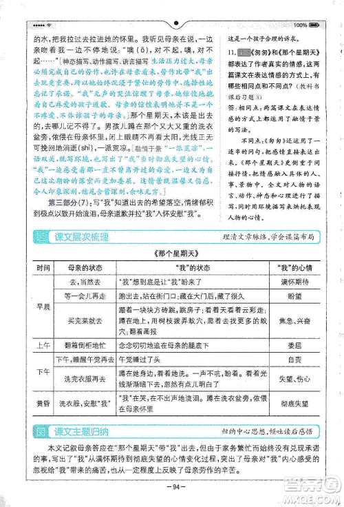 浙江教育出版社2021全易通六年级下册语文人教版参考答案