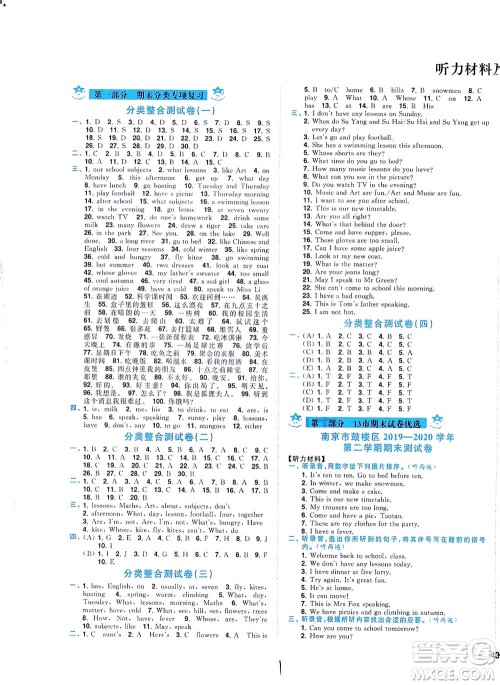 东南大学出版社2021年ENBO小天才期末复习与13市试卷优选英语四年级下册江苏版答案 东南大学出版社2021年ENBO小天才期末复习与13市试卷优选英语四年级下册江苏版答案