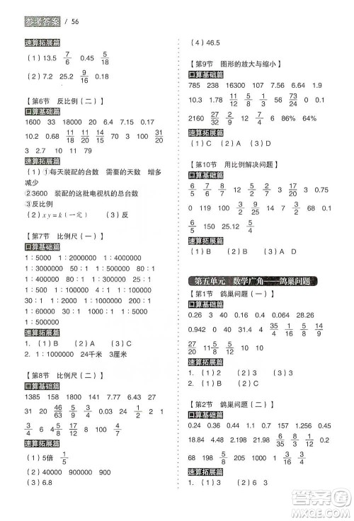 黑龙江美术出版社2021小学生数学口算速算同步练六年级下册人教版参考答案