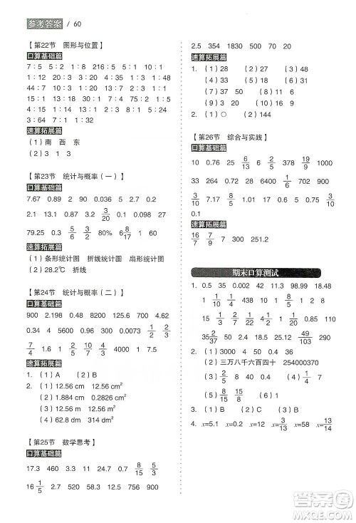 黑龙江美术出版社2021小学生数学口算速算同步练六年级下册人教版参考答案