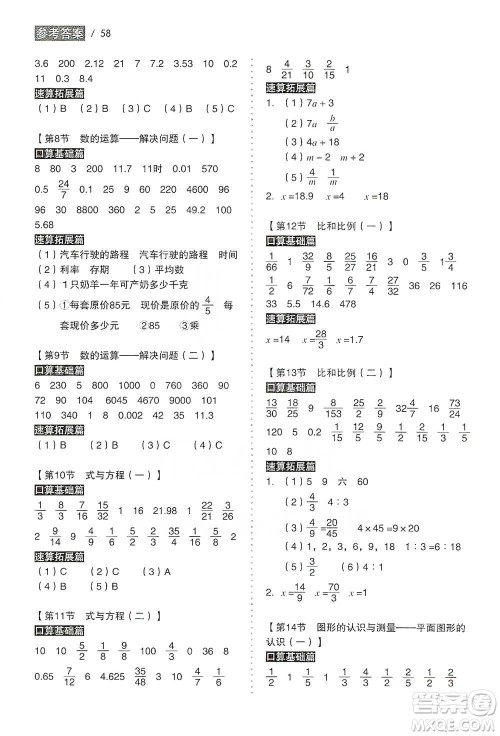 黑龙江美术出版社2021小学生数学口算速算同步练六年级下册人教版参考答案