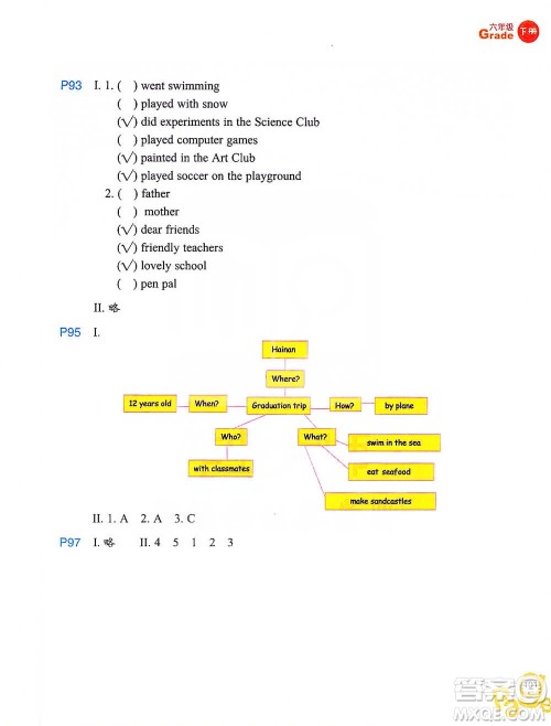 浙江教育出版社2021小学英语同步阅读六年级下册参考答案