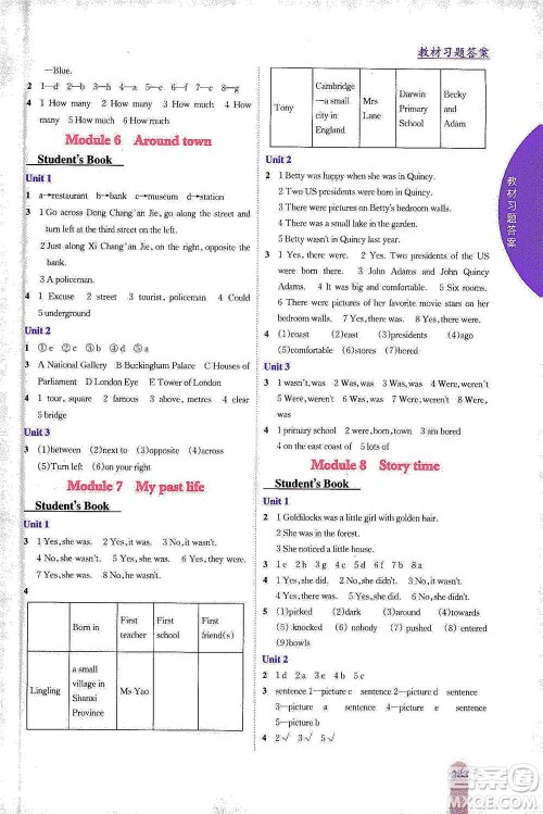 吉林人民出版社2021尖子生学案七年级下册英语外研版参考答案 吉林人民出版社2021尖子生学案七年级下册英语外研版参考答案