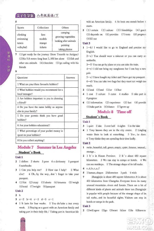 吉林人民出版社2021尖子生学案八年级下册英语外研版参考答案 吉林人民出版社2021尖子生学案八年级下册英语外研版参考答案