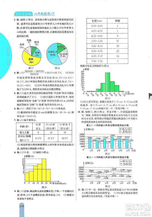 吉林人民出版社2021尖子生学案八年级下册数学苏科版参考答案