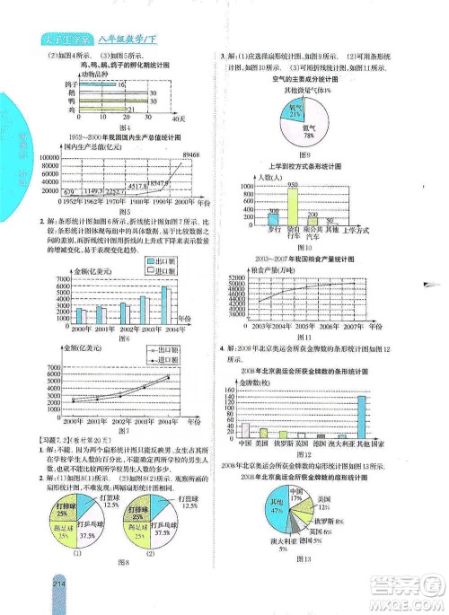 吉林人民出版社2021尖子生学案八年级下册数学苏科版参考答案