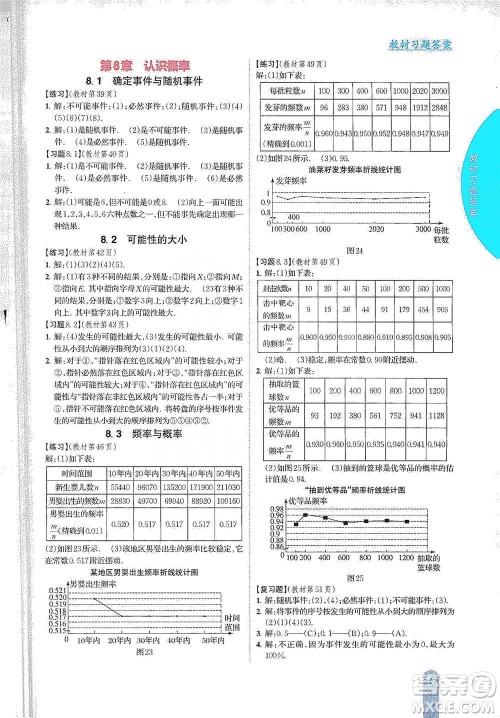 吉林人民出版社2021尖子生学案八年级下册数学苏科版参考答案
