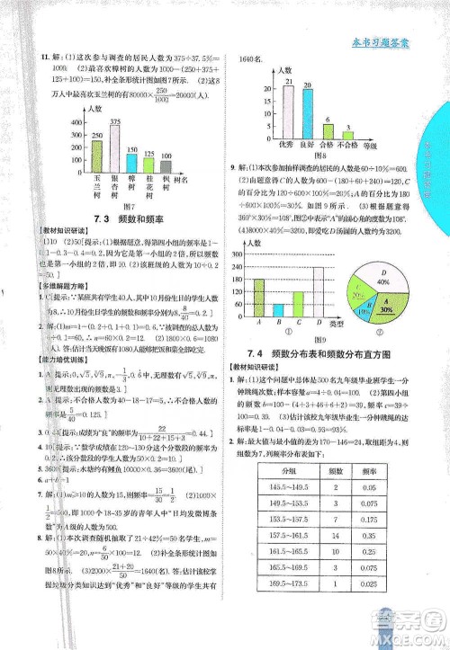 吉林人民出版社2021尖子生学案八年级下册数学苏科版参考答案