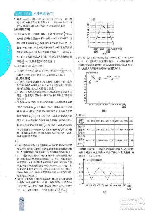 吉林人民出版社2021尖子生学案八年级下册数学苏科版参考答案