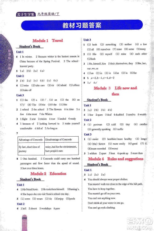吉林人民出版社2021尖子生学案九年级下册英语外研版参考答案
