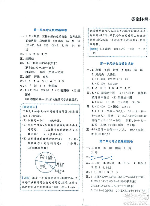 东南大学出版社2021年ENBO小天才全程复习与测试数学六年级下册江苏版答案 东南大学出版社2021年ENBO小天才全程复习与测试数学六年级下册江苏版答案
