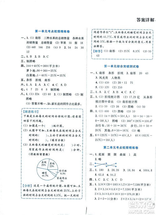 东南大学出版社2021年ENBO小天才全程复习与测试数学六年级下册江苏版答案