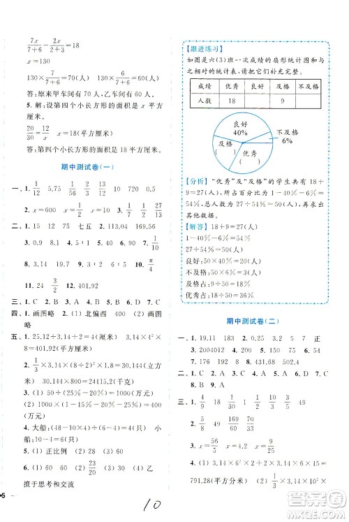 东南大学出版社2021年ENBO小天才全程复习与测试数学六年级下册江苏版答案 东南大学出版社2021年ENBO小天才全程复习与测试数学六年级下册江苏版答案