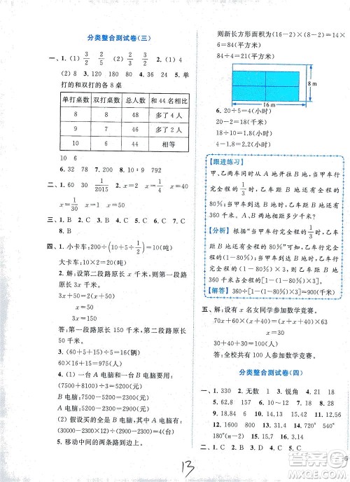 东南大学出版社2021年ENBO小天才全程复习与测试数学六年级下册江苏版答案 东南大学出版社2021年ENBO小天才全程复习与测试数学六年级下册江苏版答案