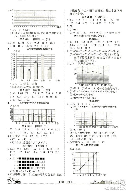 新疆青少年出版社2021英才小灵通北数四年级下册答案