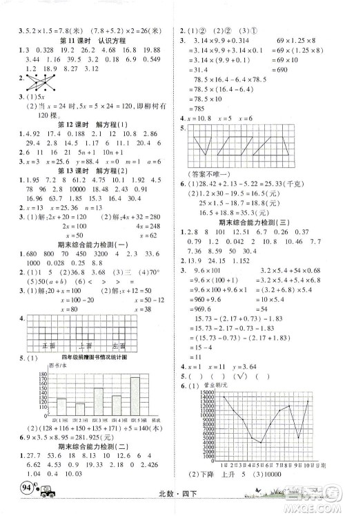 新疆青少年出版社2021英才小灵通北数四年级下册答案