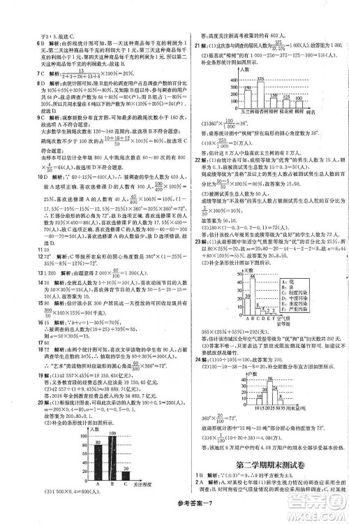 北京教育出版社2021年1+1轻巧夺冠优化训练七年级下册数学人教版参考答案