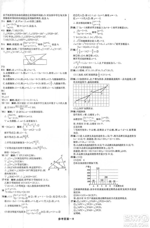 北京教育出版社2021年1+1轻巧夺冠优化训练七年级下册数学人教版参考答案