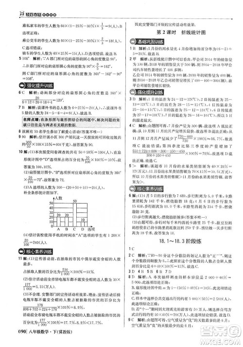 北京教育出版社2021年1+1轻巧夺冠优化训练八年级下册数学冀教版参考答案