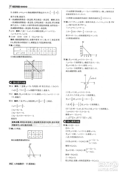 北京教育出版社2021年1+1轻巧夺冠优化训练八年级下册数学冀教版参考答案