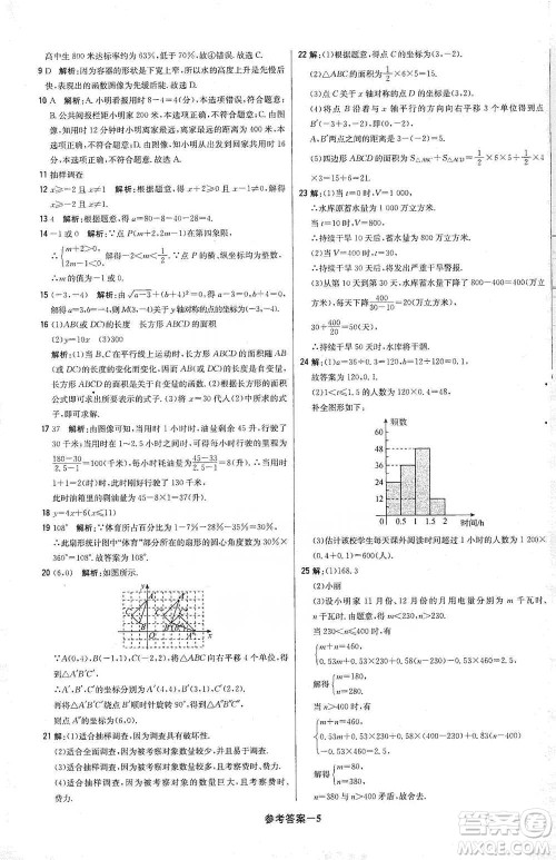 北京教育出版社2021年1+1轻巧夺冠优化训练八年级下册数学冀教版参考答案