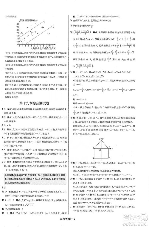 北京教育出版社2021年1+1轻巧夺冠优化训练八年级下册数学冀教版参考答案