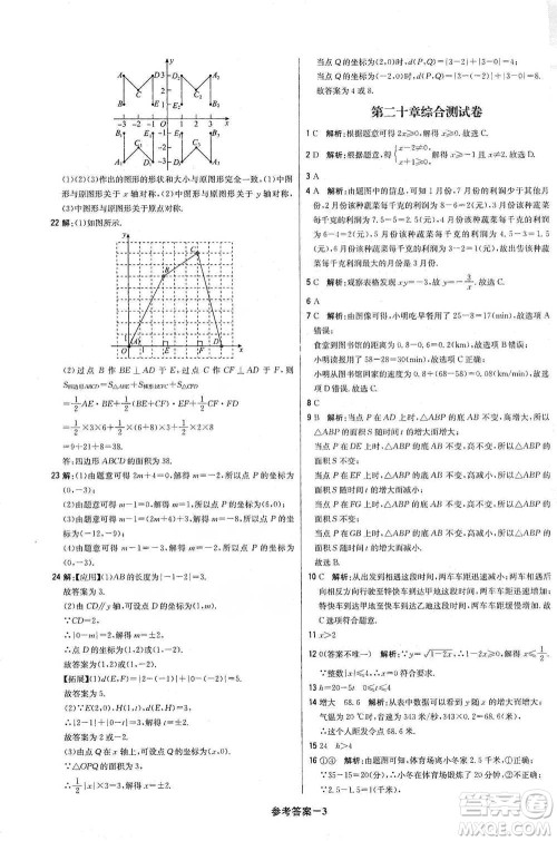 北京教育出版社2021年1+1轻巧夺冠优化训练八年级下册数学冀教版参考答案