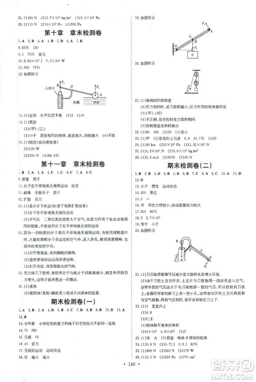 新世纪出版社2021练案课时作业本物理八年级下册HK沪科版答案