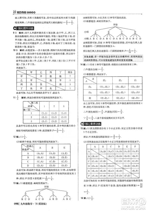 北京教育出版社2021年1+1轻巧夺冠优化训练九年级下册数学冀教版参考答案