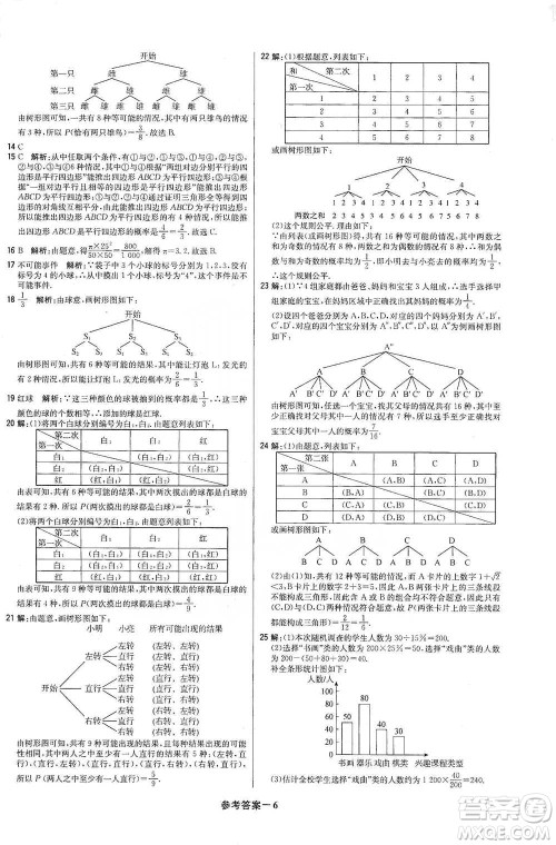 北京教育出版社2021年1+1轻巧夺冠优化训练九年级下册数学冀教版参考答案