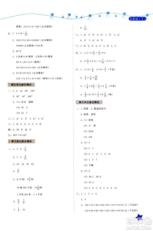 湖南教育出版社2021学法大视野五年级数学下册人教版答案