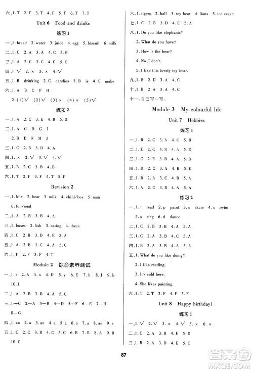 沈阳出版社2021黄冈名师天天练英语三年级下册NJSH牛津上海版答案 沈阳出版社2021黄冈名师天天练英语三年级下册NJSH牛津上海版答案
