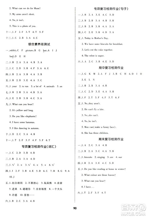沈阳出版社2021黄冈名师天天练英语三年级下册NJSH牛津上海版答案 沈阳出版社2021黄冈名师天天练英语三年级下册NJSH牛津上海版答案