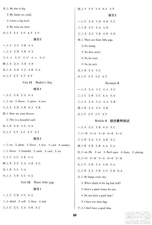 沈阳出版社2021黄冈名师天天练英语三年级下册NJSH牛津上海版答案 沈阳出版社2021黄冈名师天天练英语三年级下册NJSH牛津上海版答案