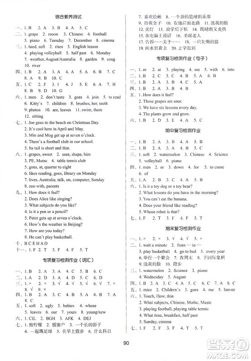沈阳出版社2021黄冈名师天天练英语四年级下册NJSH牛津上海版答案