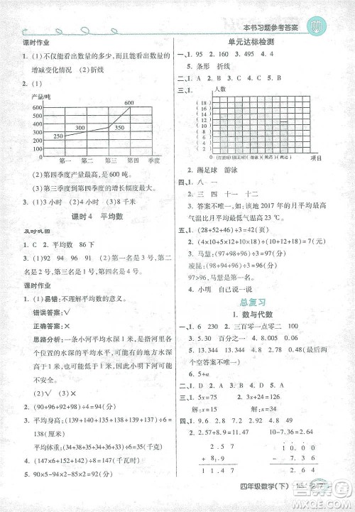 开明出版社2021倍速学习法四年级数学下册北师大版参考答案