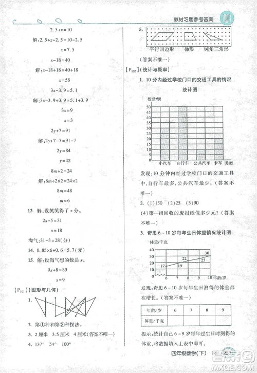 开明出版社2021倍速学习法四年级数学下册北师大版参考答案