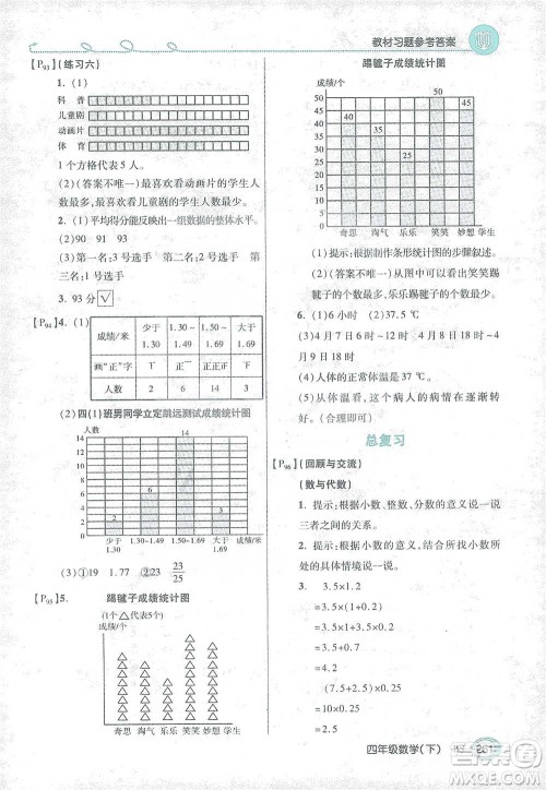 开明出版社2021倍速学习法四年级数学下册北师大版参考答案