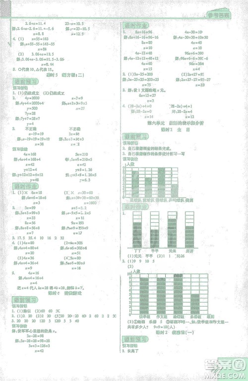 开明出版社2021倍速学习法四年级数学下册北师大版参考答案