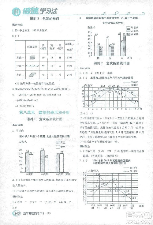 开明出版社2021倍速学习法五年级数学下册北师大版参考答案