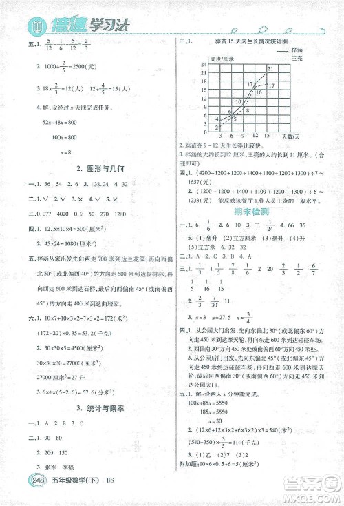 开明出版社2021倍速学习法五年级数学下册北师大版参考答案