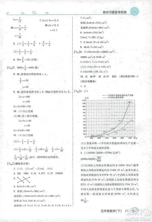 开明出版社2021倍速学习法五年级数学下册北师大版参考答案