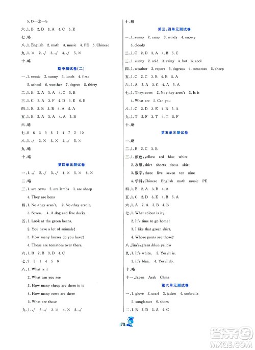 延边人民出版社2021百分金卷夺冠密题英语四年级下册人教版答案