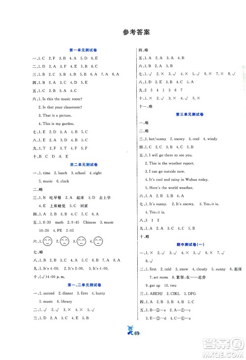 延边人民出版社2021百分金卷夺冠密题英语四年级下册人教版答案