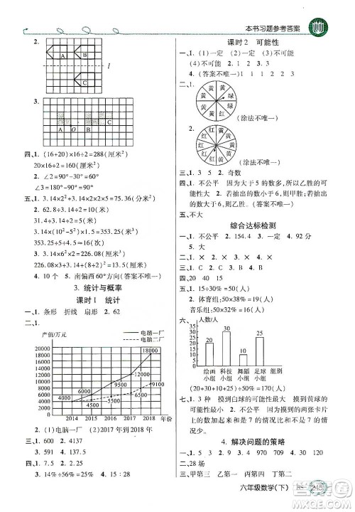 开明出版社2021倍速学习法六年级数学下册北师大版参考答案