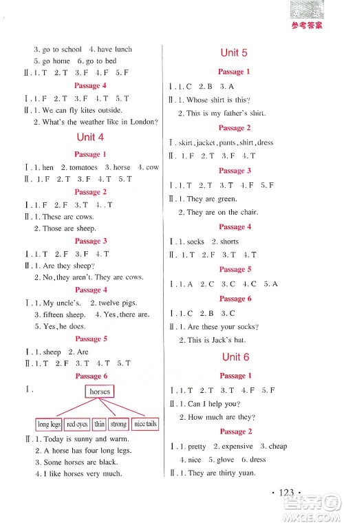 湖北教育出版社2021天天5分钟英语阅读理解四年级参考答案 湖北教育出版社2021天天5分钟英语阅读理解四年级参考答案
