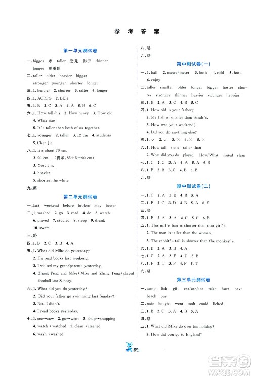延边人民出版社2021百分金卷夺冠密题英语六年级下册人教版答案 延边人民出版社2021百分金卷夺冠密题英语六年级下册人教版答案