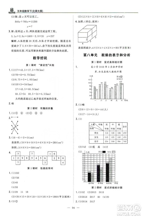 北京教育出版社2021年1+1轻巧夺冠优化训练五年级下册数学北师大版参考答案