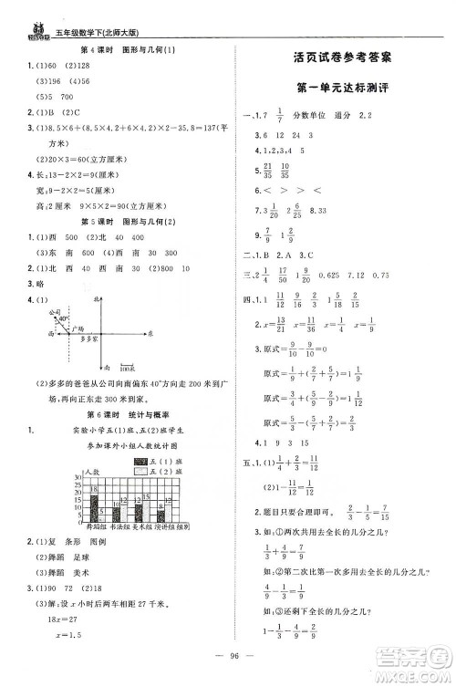 北京教育出版社2021年1+1轻巧夺冠优化训练五年级下册数学北师大版参考答案